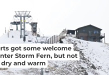 Colorado ski resorts faced sparse snow conditions in early 2025. Hyoung Chang/Getty Images